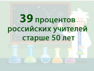 Цифра дня: 39 процентов российских учителей старше 50 лет